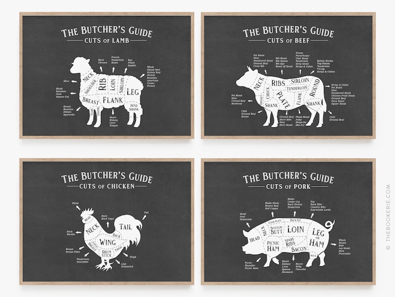 May include: A black and white illustration of the different cuts of meat on a cow, pig, chicken, and lamb. The illustration is on a chalkboard background with the text "The Butcher's Guide" and the type of meat listed below.