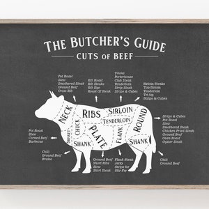 Beef Cuts Poster Butcher Print Beef Cuts Butcher Poster Etsy