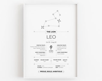 Leo Zodiac Print, Zodiac Printable, Leo Wall Art, Zodiac Art, Horoscope Chart, Astrology Wall Decor, Constellation Print, Star Sign Prints