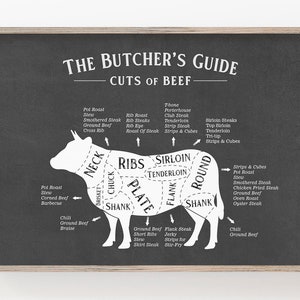 May include: A black and white illustration of a cow divided into different cuts of beef, labeled with the names of each cut, such as "Sirloin", "Tenderloin", "Ribs", and "Round". The illustration is on a black chalkboard background with the title "The Butcher's Guide - Cuts of Beef".