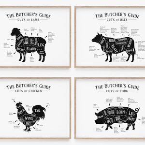 K&ouml;nnte beinhalten: Eine Schwarzwei&szlig;illustration der verschiedenen Fleischst&uuml;cke f&uuml;r Lamm, Rind, Huhn und Schwein. Das Bild enth&auml;lt die Namen der einzelnen St&uuml;cke und ein Diagramm des Tieres mit den beschrifteten St&uuml;cken.