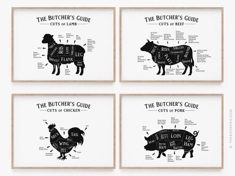 K&ouml;nnte beinhalten: Eine Schwarzwei&szlig;illustration der verschiedenen Fleischst&uuml;cke f&uuml;r Lamm, Rind, Huhn und Schwein. Das Bild enth&auml;lt die Namen der einzelnen St&uuml;cke und ein Diagramm des Tieres mit den beschrifteten St&uuml;cken.