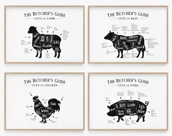Butcher Cut Prints Set, Küchenkarte-Druckset, druckbare Küche, Metzgerführer, Fleischkarte, Fleischdiagramm, Fleischschnitte, Jagdgeschenke