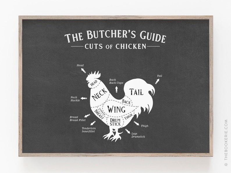 May include: A black and white illustration of a chicken showing the different cuts of meat. The illustration is labeled with the names of each cut, such as "breast", "wing", and "drumstick". The text "THE BUTCHER'S GUIDE - CUTS OF CHICKEN -" is at the top of the image.