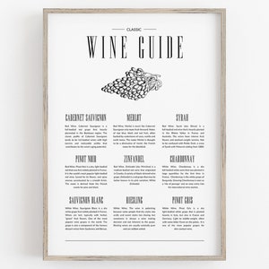 Klassieke wijnsoorten print, wijngids print kunst, wijn afdrukbare muur kunst, wijnsoorten Poster, cadeau voor wijn liefhebber, wijnsoorten teken, Bar Decor