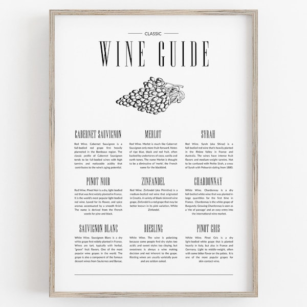 Klassieke wijnsoorten print, wijngids print kunst, wijn afdrukbare muurkunst, wijnsoorten poster, cadeau voor wijnliefhebber, bord wijnsoorten, bar decor