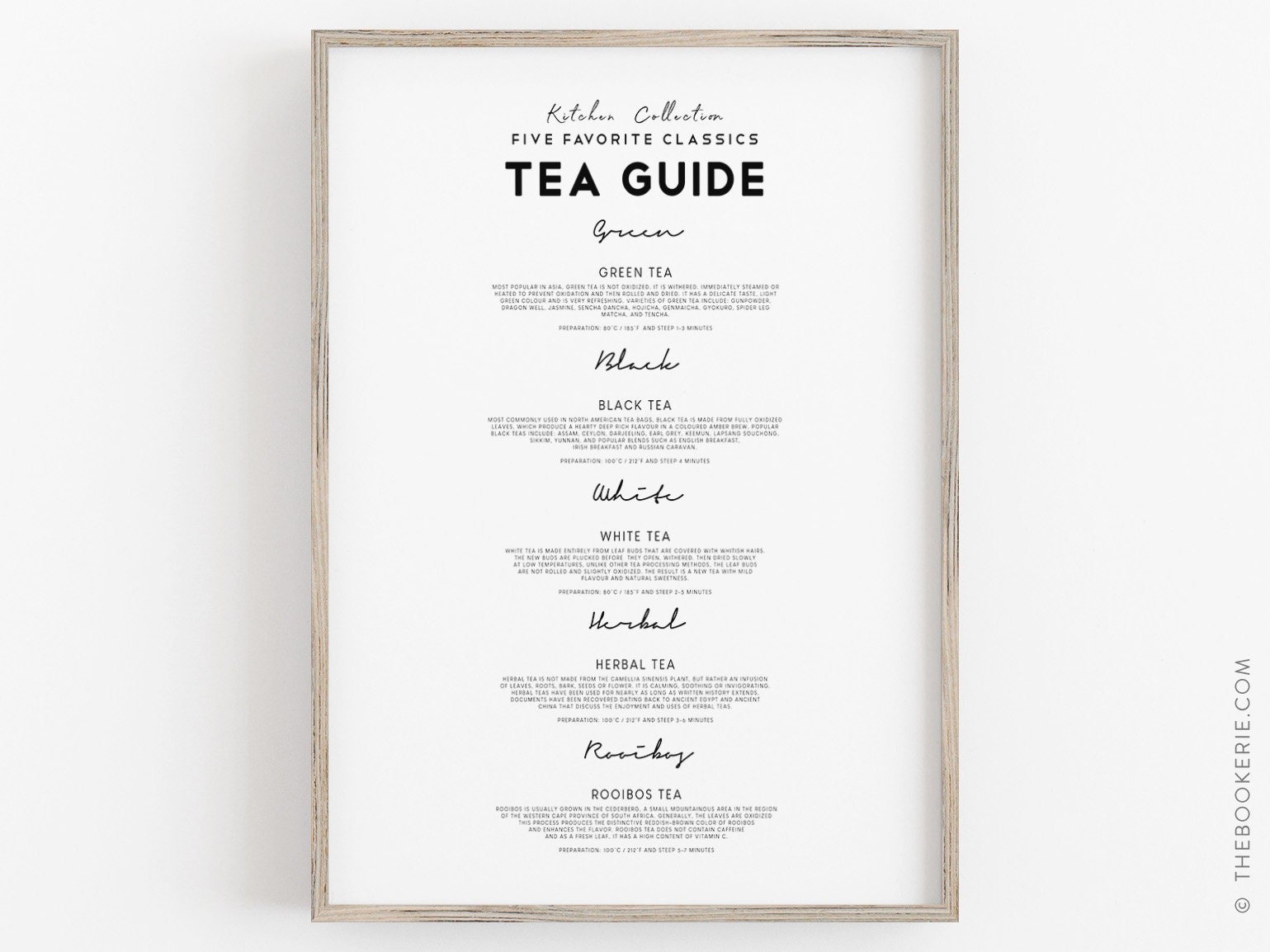 12x18 Types of Tea and Their Benefit Green Art Print Poster 12x18 Inch Poster 