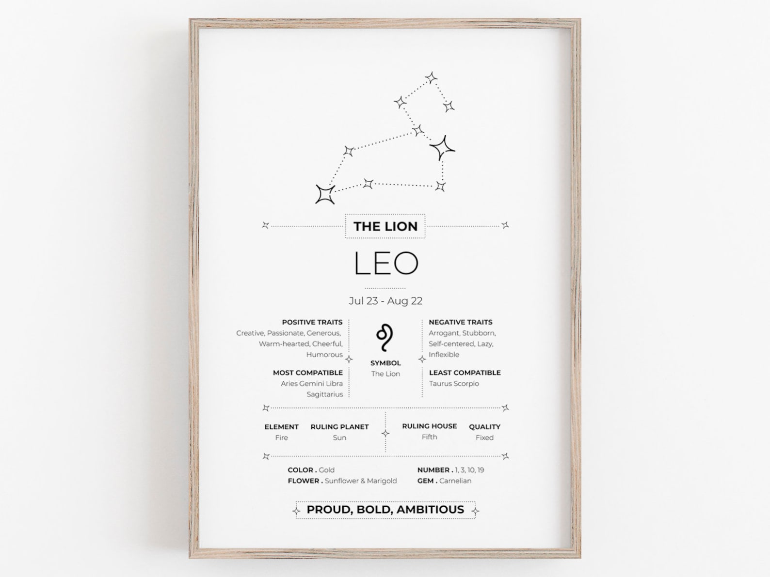 Leo Zodiac Print Zodiac Printable Leo Wall Art Zodiac Art - Etsy