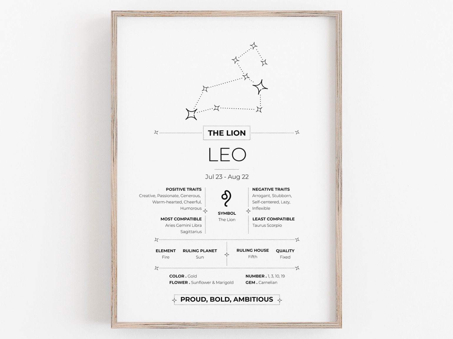 Leo Zodiac Print Zodiac Printable Leo Wall Art Zodiac Art | Etsy