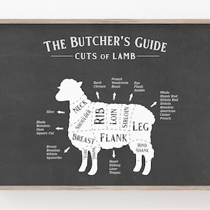 May include: A black and white diagram of a lamb, showing the different cuts of meat. The diagram is labeled with the names of the cuts, such as "neck", "shoulder", "rib", "loin", "sirloin", and "leg".