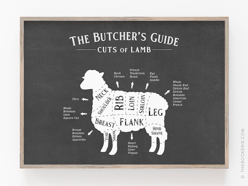 May include: A black and white diagram of a lamb, showing the different cuts of meat. The diagram is labeled with the names of the cuts, such as "neck", "shoulder", "rib", "loin", "sirloin", and "leg".