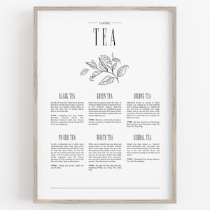 May include: A black and white infographic poster with the word "CLASSIC TEA" at the top. The poster lists different types of tea, including black, green, oolong, pu-erh, white, and herbal tea. Each type of tea is described with a brief explanation and a list of types.