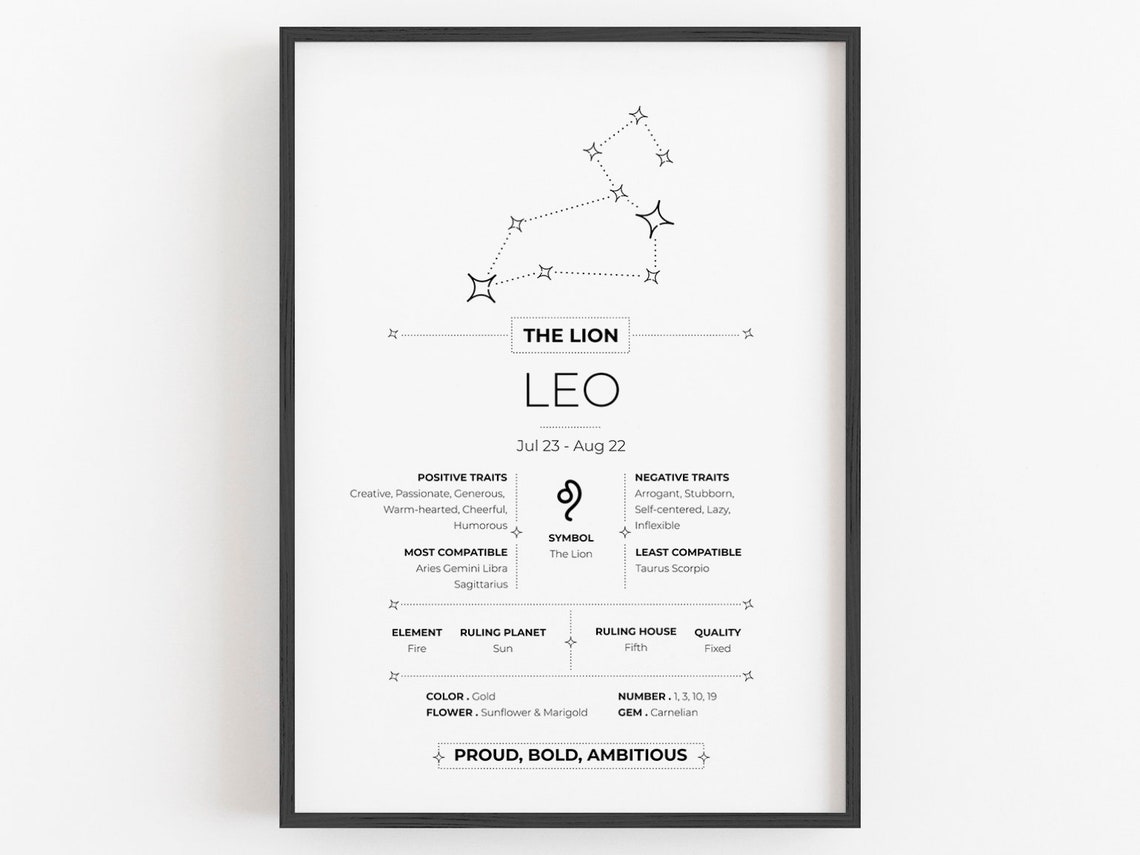 Leo Zodiac Print Zodiac Printable Leo Wall Art Zodiac Art - Etsy