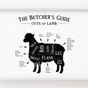 K&ouml;nnte beinhalten: Ein schwarz-wei&szlig;es Diagramm eines Lamms, das die verschiedenen Fleischst&uuml;cke zeigt. Die St&uuml;cke sind mit Namen wie "Nacken", "Schulter", "Rippen", "Lende", "Roastbeef", "Flanke" und "Keule" beschriftet.