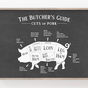 May include: A black and white diagram of a pig showing the different cuts of pork. The diagram is labeled with the names of the cuts, such as "Boston Butt", "Loin", and "Leg or Ham".