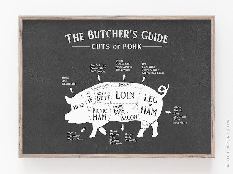 May include: A black and white diagram of a pig showing the different cuts of pork. The diagram is labeled with the names of the cuts, such as "Boston Butt", "Loin", and "Leg or Ham".