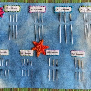 DIY Wool Otter Needle Roll - Detailed PDF Instructions, Templates & Pattern, Including YouTube Video Hyperlinks image 3