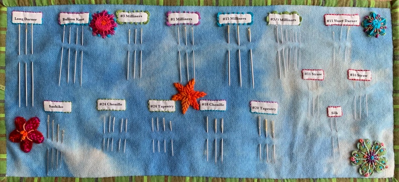 DIY Wool Otter Needle Roll - Detailed PDF Instructions, Templates & Pattern, Including YouTube Video Hyperlinks image 3