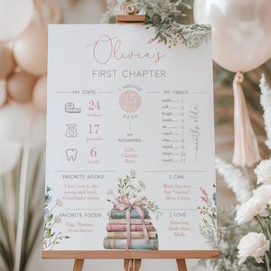 May include: A wooden easel holds a 'First Chapter' sign for 'Olivia', featuring personal details and floral decorations. The sign includes stats, milestones, and favourite things. The scene is enhanced by pastel balloons and floral arrangements.