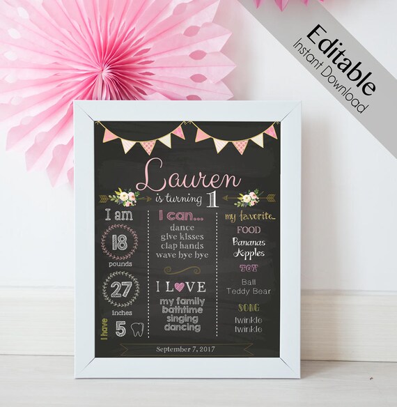 Birthday Chalkboard Print, Editable Text, DIY, Art Print, Chalkboard Sign, First Birthday, INSTANT DOWNLOAD Chalkboard Birthday Party Poster