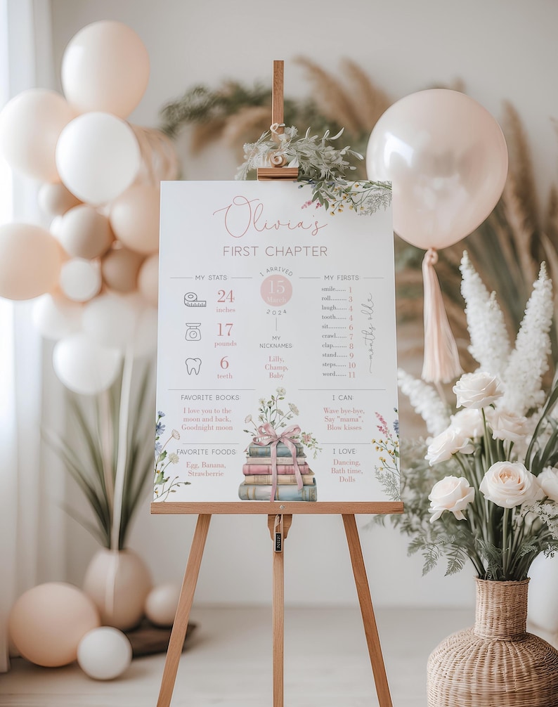 May include: A wooden easel holds a 'First Chapter' sign for 'Olivia', featuring personal details and floral decorations. The sign includes stats, milestones, and favourite things. The scene is enhanced by pastel balloons and floral arrangements.