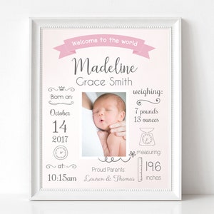 Anuncio de nacimiento, plantilla de arte de pared imprimible de estadísticas de nacimiento editables, arte de pared de cartel de signo de impresión, regalo de niña bebé, descarga instantánea, Corjl
