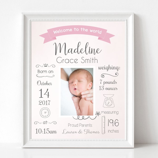 Birth Announcement, Editable BIRTH Stats printable wall art template, Print Sign poster wall art, Baby girl gift, instant download, Corjl