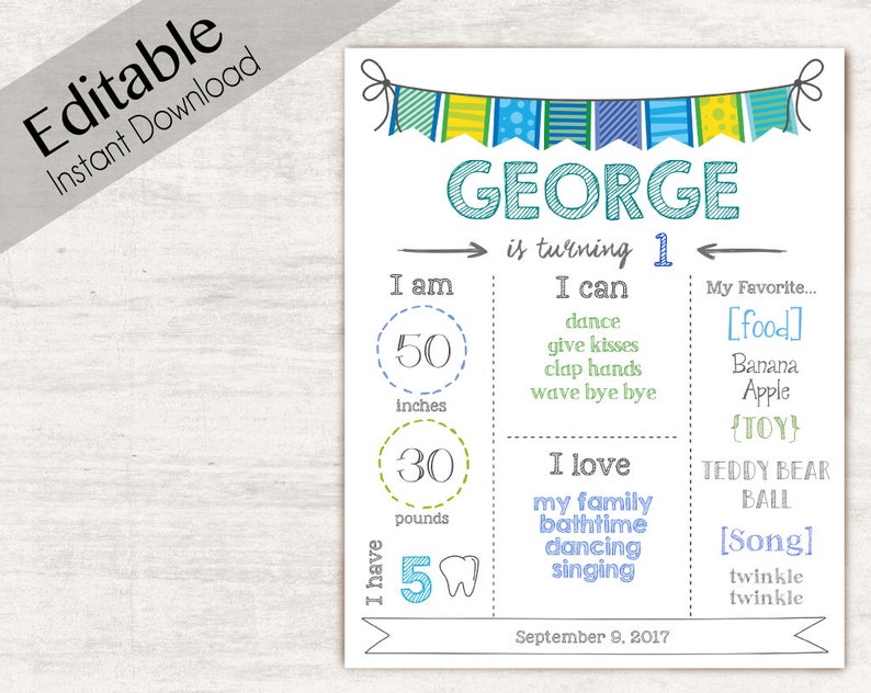 Birthday Whiteboard Print Editable Text DIY Art Print Etsy