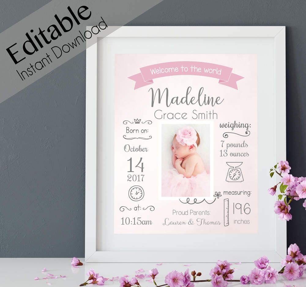 Birth Announcement Editable BIRTH Stats printable wall art Etsy