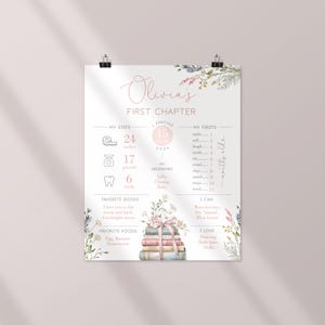 May include: A personalised baby stats poster featuring the name "Olivia". The poster displays stats such as height (61 cm), weight (7.7 kg), and nicknames. It also lists favourite books and foods. Floral decorations and a stack of books enhance the design.
