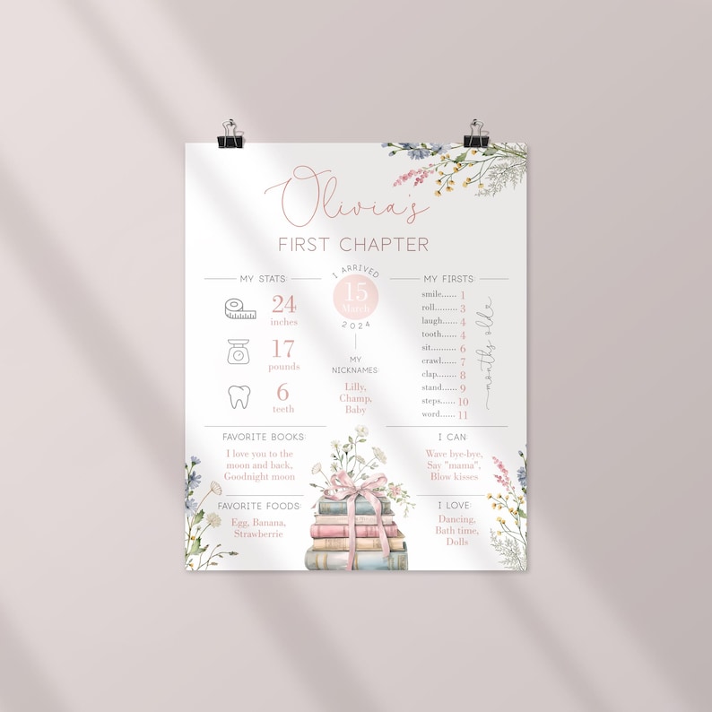 May include: A personalised baby stats poster featuring the name "Olivia". The poster displays stats such as height (61 cm), weight (7.7 kg), and nicknames. It also lists favourite books and foods. Floral decorations and a stack of books enhance the design.