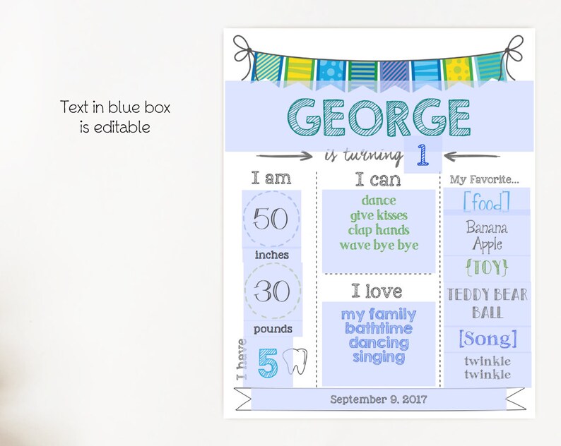 Birthday Whiteboard Print Editable Text DIY Art Print Etsy