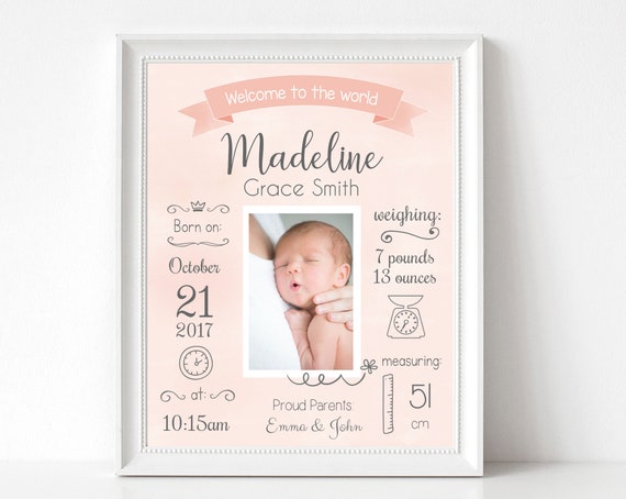 Birth Announcement, Editable BIRTH Stats printable wall art template, Print Sign poster wall art, whiteboard baby girl, instant download