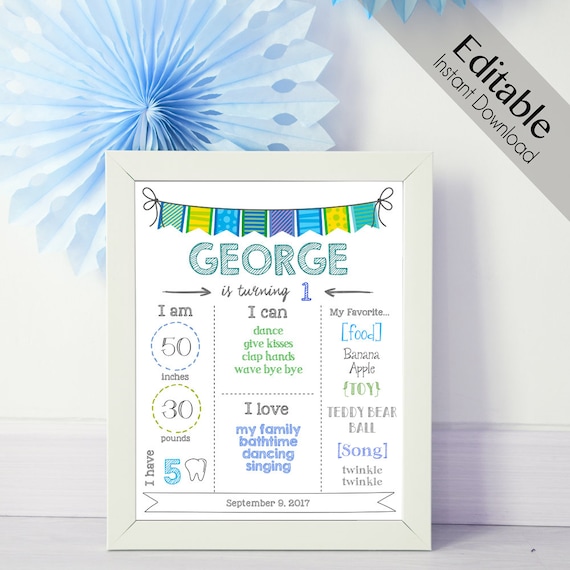 Birthday Whiteboard Print, Editable Text, DIY, Art Print, Chalkboard Sign, Boy Party, INSTANT DOWNLOAD Whiteboard Birthday Party Poster