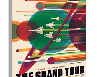 Grand Tour des planètes