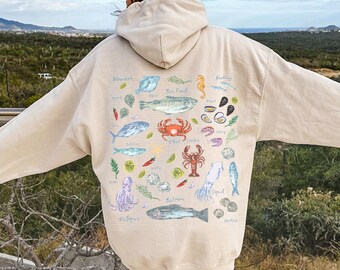 Verano PNG, Costero PNG, Verano de moda PNG, Playa PNG, Verano estético, Sardina PNG, Langosta PNG, Estética de pescador, Peces marinos PNG