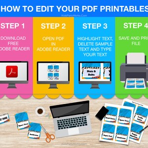 Puede incluir: Un gr&aacute;fico informativo colorido titulado "HOW TO EDIT YOUR PDF PRINTABLES" muestra los pasos para editar un PDF. Los pasos incluyen descargar Adobe Reader, abrir el PDF, resaltar texto y guardar e imprimir el archivo. Tambi&eacute;n se muestran etiquetas de alimentos con tem&aacute;tica de coches.
