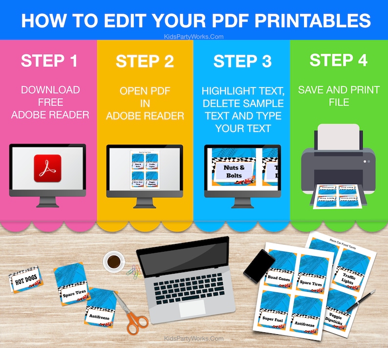 Puede incluir: Un gr&aacute;fico informativo colorido titulado "HOW TO EDIT YOUR PDF PRINTABLES" muestra los pasos para editar un PDF. Los pasos incluyen descargar Adobe Reader, abrir el PDF, resaltar texto y guardar e imprimir el archivo. Tambi&eacute;n se muestran etiquetas de alimentos con tem&aacute;tica de coches.