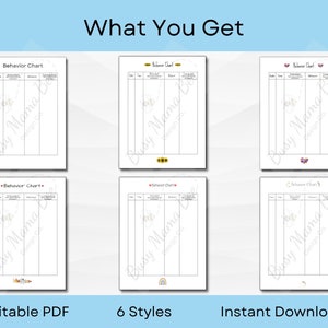 ABC Antecedent-behavior-consequence Chart Template | Recognize Triggers ...
