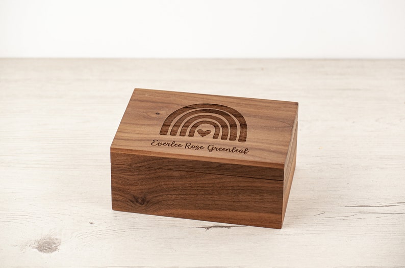 Custom Melody Electronic Music Box Any Length of the Audio Etsy Australia