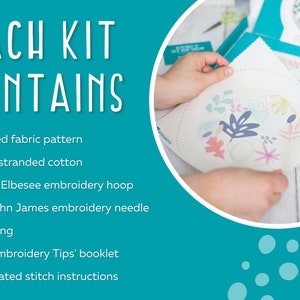 Text reads Each Kit Contains with bullet points, printed fabric pattern, DMC cotton, 6 inch embroidery hoop, 2 embroidery needles, padding, an Embroidery Tips booklet, and stitch instructions. To the right, an open embroidery kit is displayed.