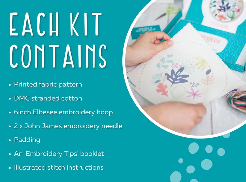 Text reads Each Kit Contains with bullet points, printed fabric pattern, DMC cotton, 6 inch embroidery hoop, 2 embroidery needles, padding, an Embroidery Tips booklet, and stitch instructions. To the right, an open embroidery kit is displayed.