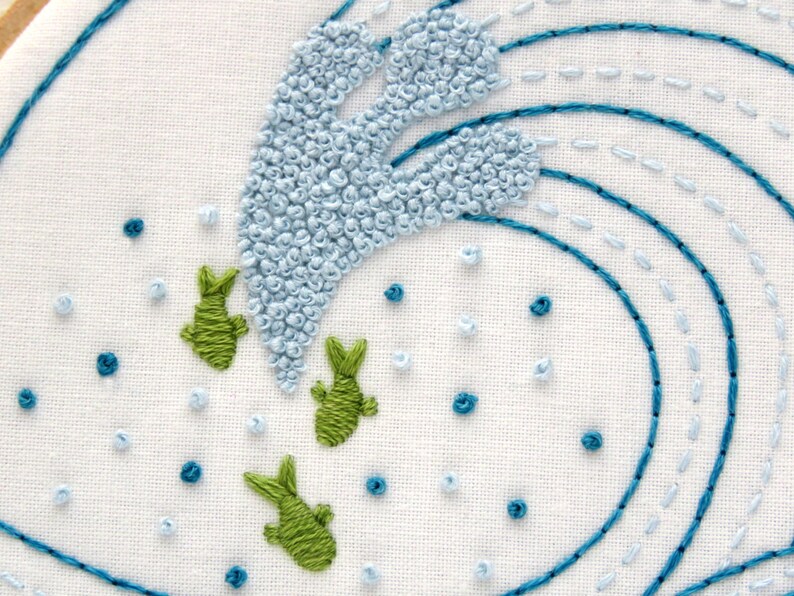 Modern Embroidery Kit, Ocean Waves DIY Hoop Art, Modern Needlework Kit, Embroidery Tutorial, DIY Gift for Her, Beginners Embroidery Kit image 5