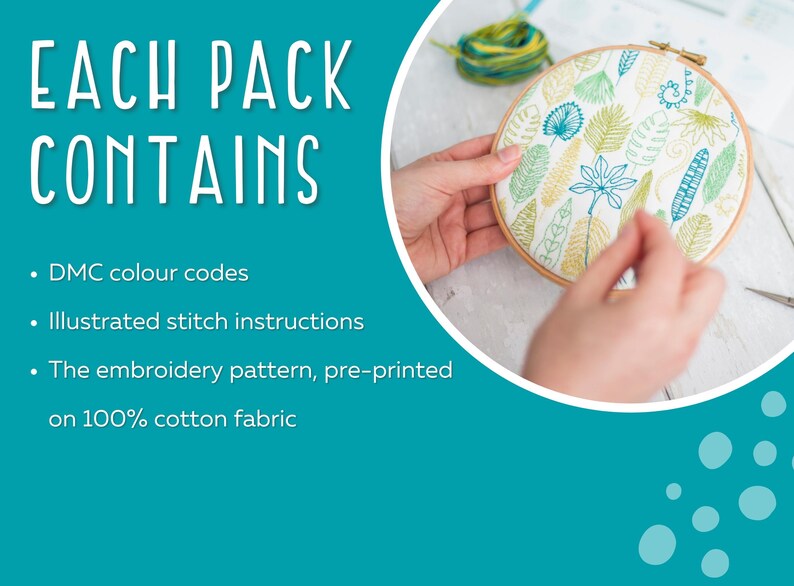May include: A close-up of a hand embroidering a pre-printed embroidery pattern on 100% cotton fabric. The fabric features a design of green and blue leaves. The text "EACH PACK CONTAINS" is visible at the top of the image. The text below lists the contents of the embroidery kit: DMC color codes, illustrated stitch instructions, and the embroidery pattern pre-printed on 100% cotton fabric.