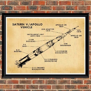 SATURN V / APOLLO VEHICLE.  Patent Drawing. A4 Poster Art Print / Vintage / or Black & White.