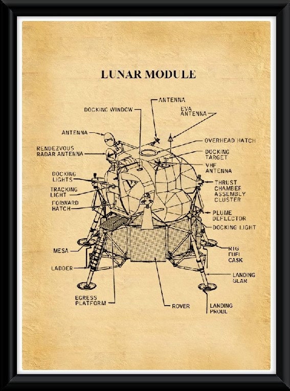 Moom Module Drawing LUNAR MODULE Patent Drawing. A4 Poster Art Print / Vintage / or Black ...