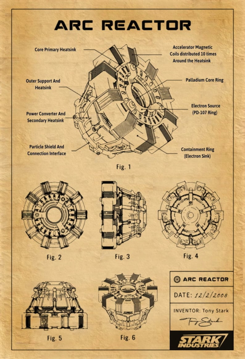 Iron Man Arc Reactor Diagram, Vintage Nuclear Fusion Print, Man Cave ...