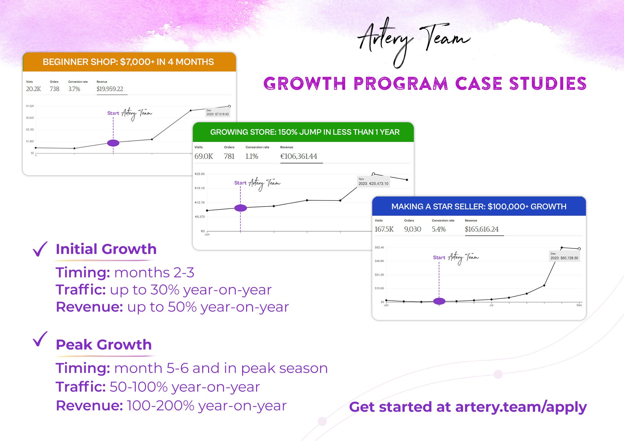 Etsy Product Description Template 2026 Etsy Listing Description Help
