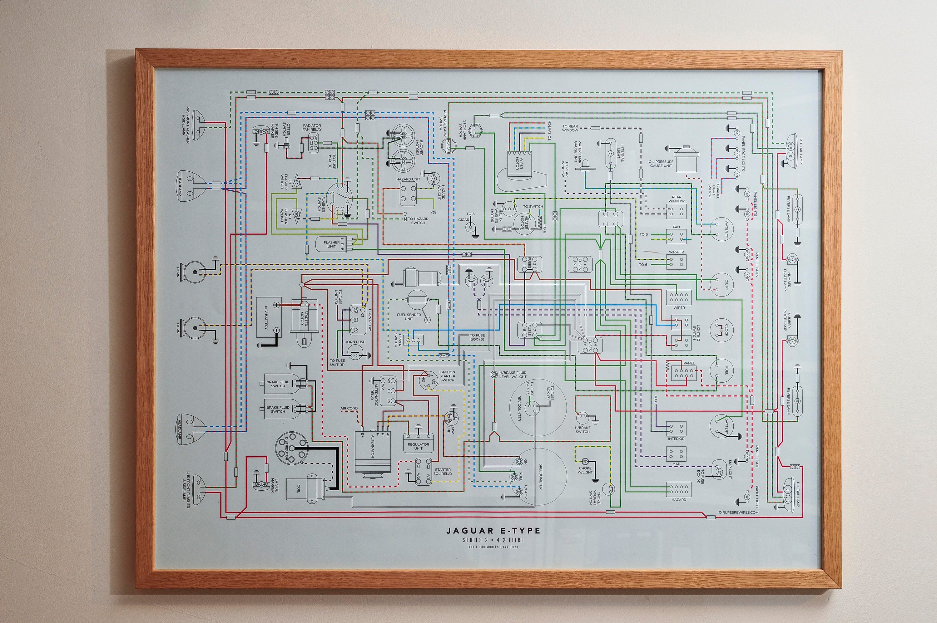 E-type Jaguar Series 2 Wiring Diagram A1 Poster - Etsy UK