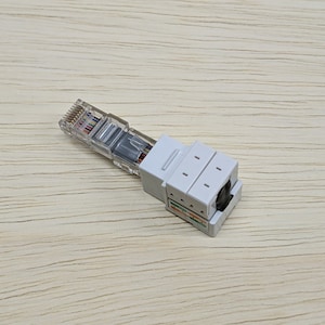 May include: A white plastic RJ45 wall plate with two ports and a clear RJ45 connector with wires.